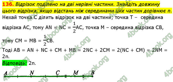 ГДЗ Геометрія 7 клас Бурда