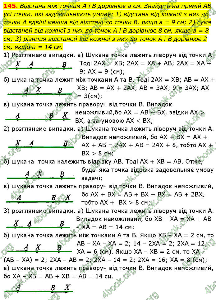 ГДЗ Геометрія 7 клас Бурда