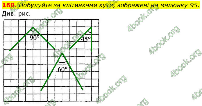 ГДЗ Геометрія 7 клас Бурда