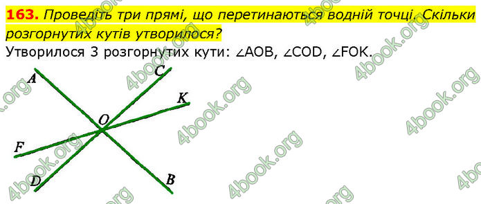 ГДЗ Геометрія 7 клас Бурда