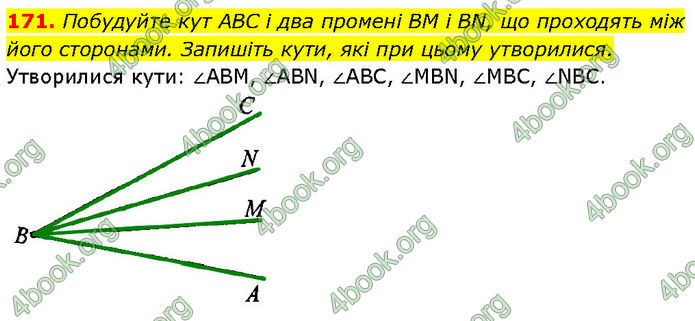 ГДЗ Геометрія 7 клас Бурда