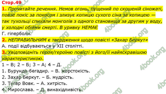 ГДЗ Українська література 7 клас Авраменко (2024)