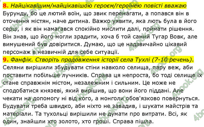 ГДЗ Українська література 7 клас Авраменко (2024)