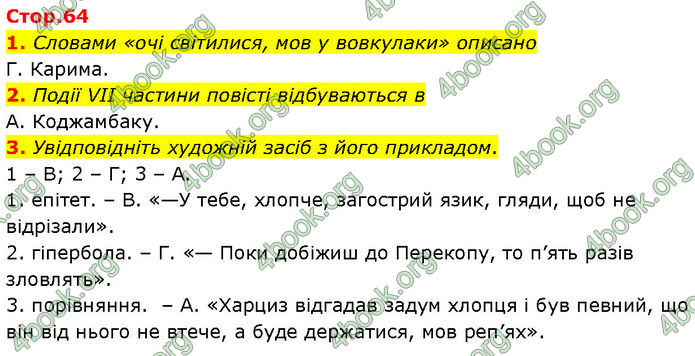 ГДЗ Українська література 7 клас Авраменко (2024)