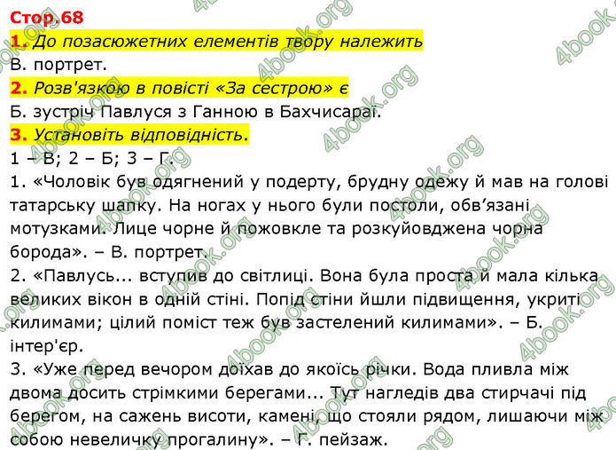 ГДЗ Українська література 7 клас Авраменко (2024)