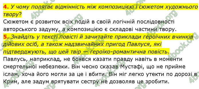 ГДЗ Українська література 7 клас Авраменко (2024)