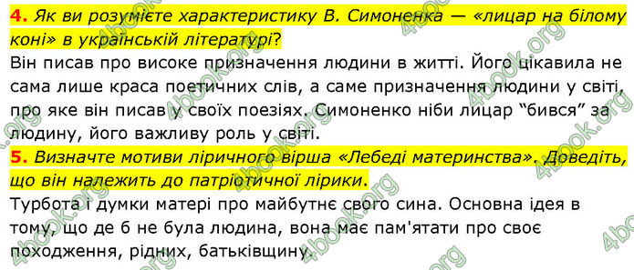 ГДЗ Українська література 7 клас Авраменко (2024)