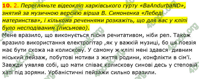 ГДЗ Українська література 7 клас Авраменко (2024)