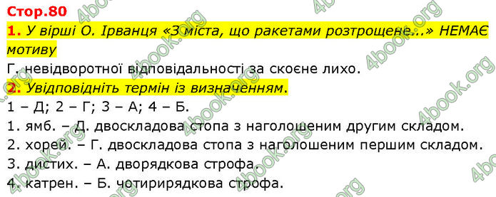 ГДЗ Українська література 7 клас Авраменко (2024)