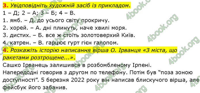 ГДЗ Українська література 7 клас Авраменко (2024)