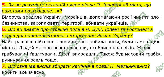 ГДЗ Українська література 7 клас Авраменко (2024)