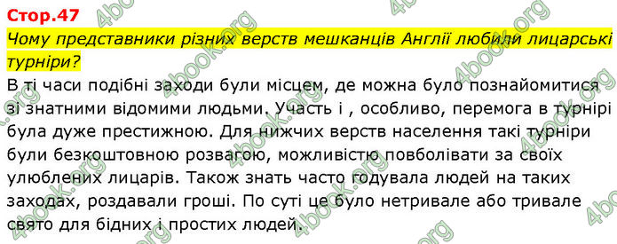 ГДЗ Зарубіжна література 7 клас Ніколенко