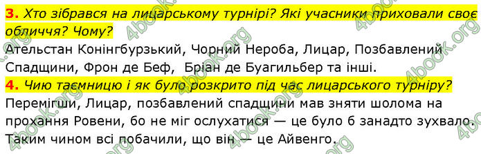 ГДЗ Зарубіжна література 7 клас Ніколенко