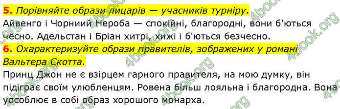 ГДЗ Зарубіжна література 7 клас Ніколенко