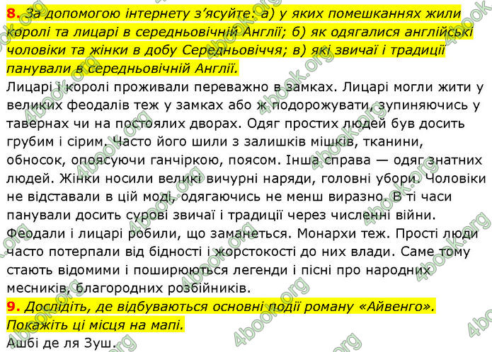 ГДЗ Зарубіжна література 7 клас Ніколенко