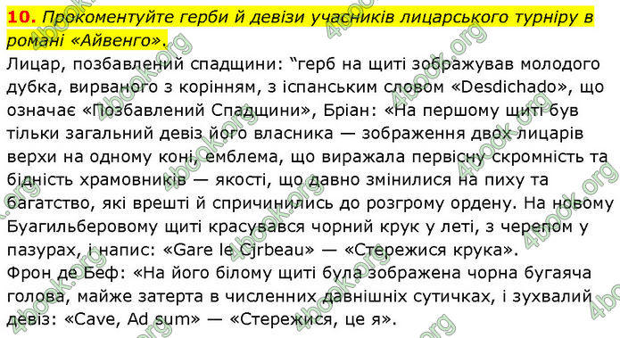 ГДЗ Зарубіжна література 7 клас Ніколенко