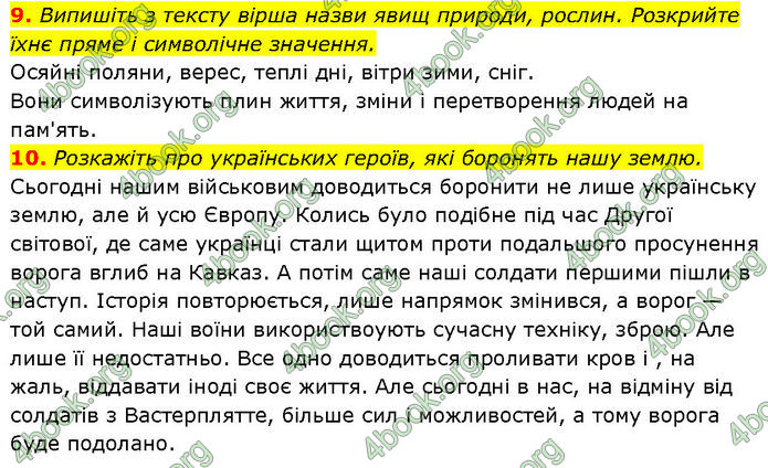 ГДЗ Зарубіжна література 7 клас Ніколенко