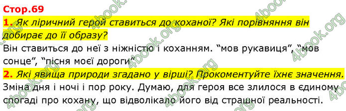 ГДЗ Зарубіжна література 7 клас Ніколенко