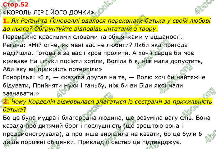 ГДЗ Зарубіжна література 7 клас Волощук