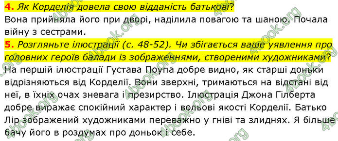 ГДЗ Зарубіжна література 7 клас Волощук