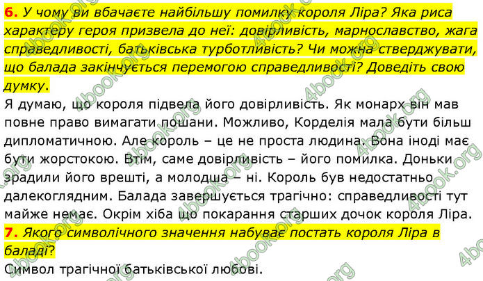 ГДЗ Зарубіжна література 7 клас Волощук