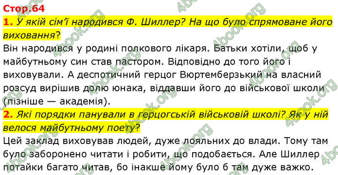 ГДЗ Зарубіжна література 7 клас Волощук