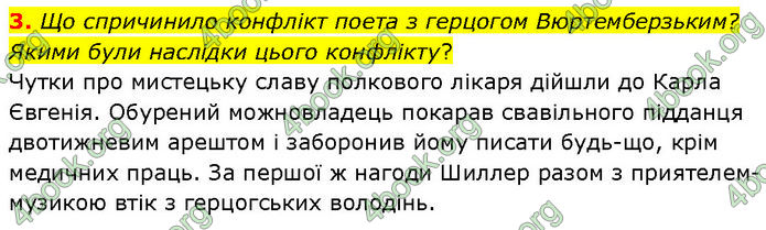 ГДЗ Зарубіжна література 7 клас Волощук