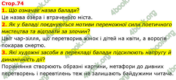 ГДЗ Зарубіжна література 7 клас Волощук