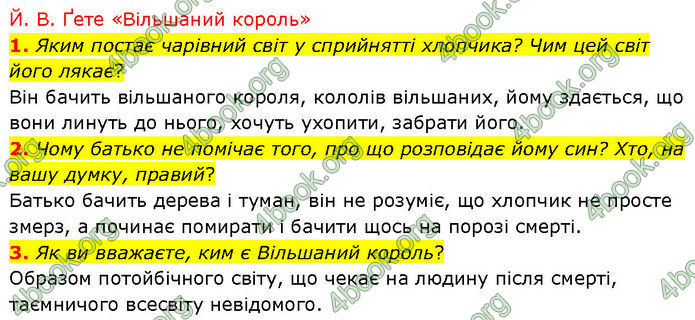 ГДЗ Зарубіжна література 7 клас Волощук