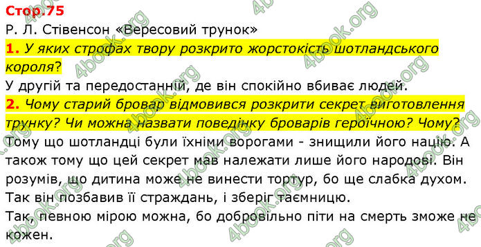 ГДЗ Зарубіжна література 7 клас Волощук