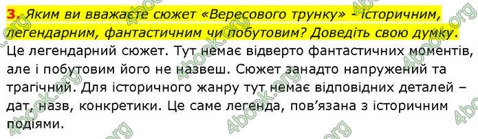 ГДЗ Зарубіжна література 7 клас Волощук