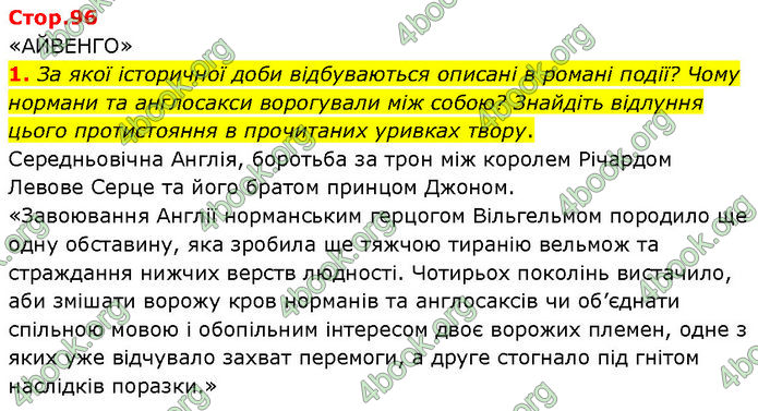 ГДЗ Зарубіжна література 7 клас Волощук