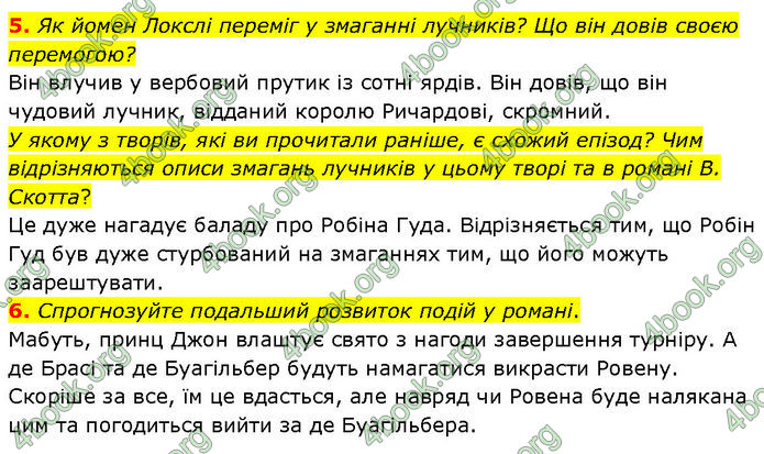 ГДЗ Зарубіжна література 7 клас Волощук