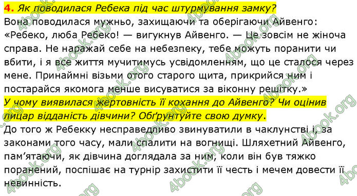 ГДЗ Зарубіжна література 7 клас Волощук