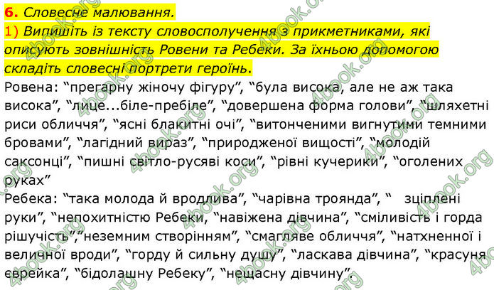 ГДЗ Зарубіжна література 7 клас Волощук