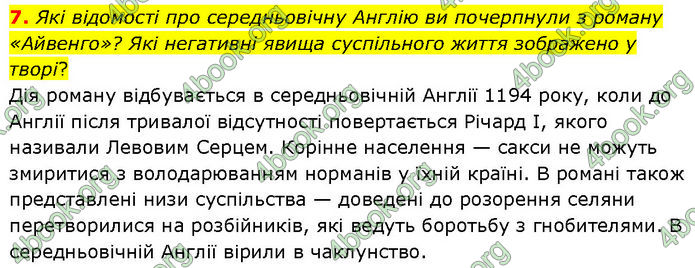 ГДЗ Зарубіжна література 7 клас Волощук