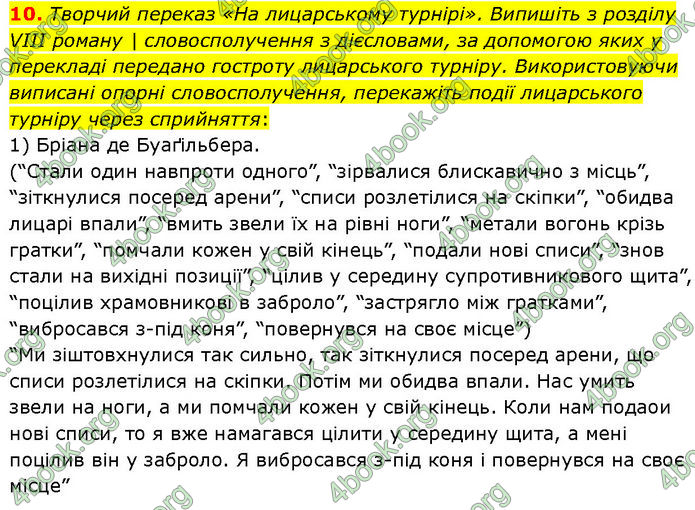 ГДЗ Зарубіжна література 7 клас Волощук