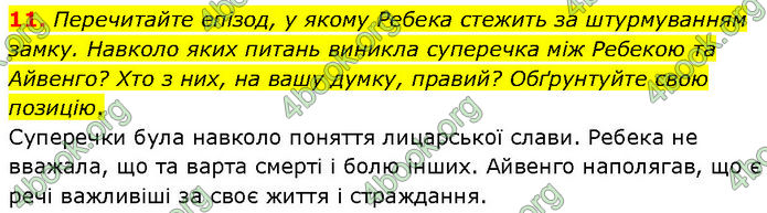 ГДЗ Зарубіжна література 7 клас Волощук