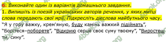 ГДЗ Українська мова 7 клас Голуб (2024)