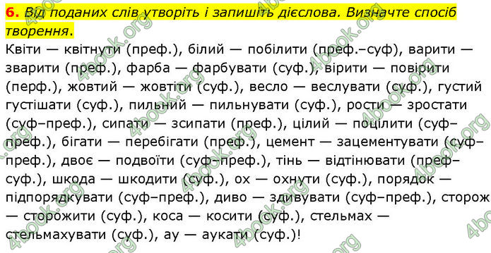 ГДЗ Українська мова 7 клас Голуб (2024)