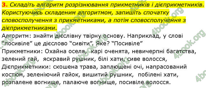 ГДЗ Українська мова 7 клас Голуб (2024)