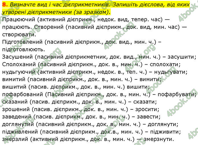 ГДЗ Українська мова 7 клас Голуб (2024)