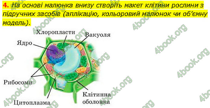 ГДЗ Біологія 7 клас Тагліна