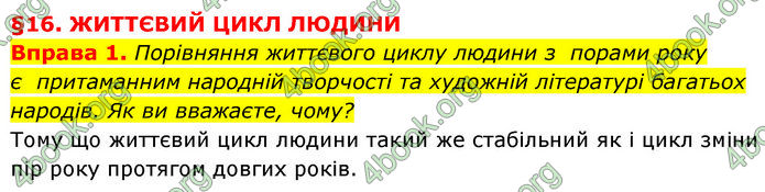 ГДЗ Здоров’я, безпека та добробут 7 клас Шиян