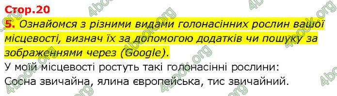 ГДЗ Зошит Біологія 7 клас Тагліна