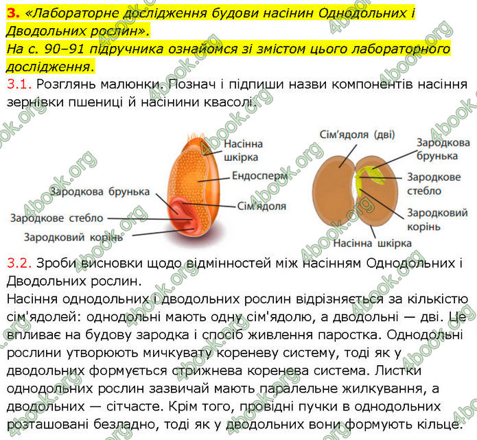 ГДЗ Зошит Біологія 7 клас Тагліна