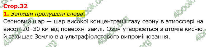 ГДЗ Зошит Біологія 7 клас Тагліна