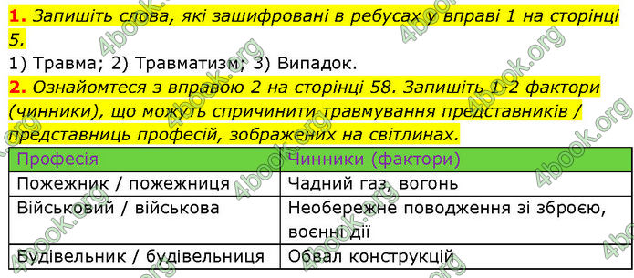 ГДЗ Зошит Здоров'я, безпека 7 клас Шиян