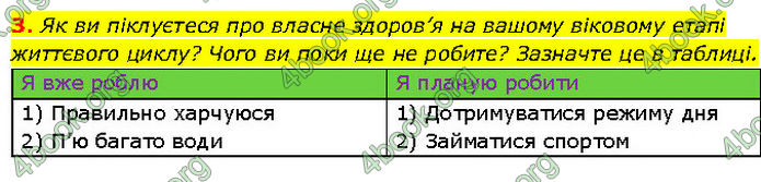 ГДЗ Зошит Здоров'я, безпека 7 клас Шиян