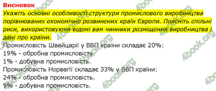 Відповіді Зошит Географія 10 клас Стадник 2024. ГДЗ